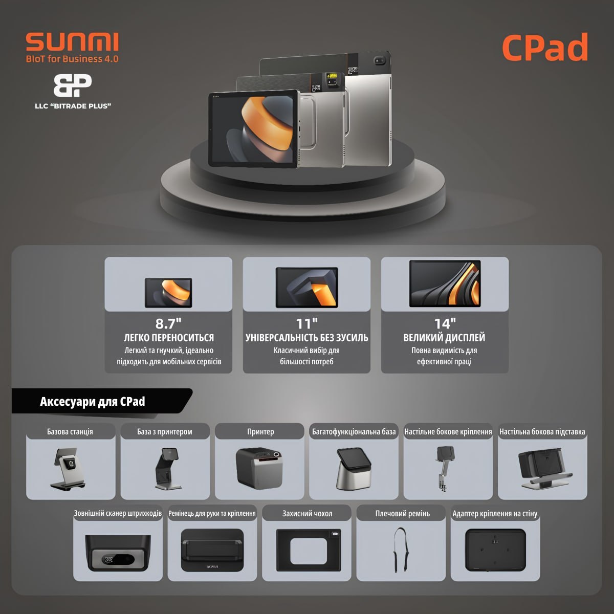 SUNMI CPad модульна система — док-станція, сканер, принтер